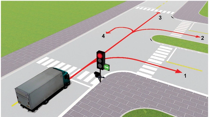 H&igrave;nh minh họa c&acirc;u 17 - 600 C&acirc;u Hỏi S&aacute;t Hạch L&aacute;i Xe &Ocirc; T&ocirc; Hạng B 2025