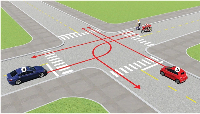 H&igrave;nh minh họa c&acirc;u 35 - 600 C&acirc;u Hỏi S&aacute;t Hạch L&aacute;i Xe &Ocirc; T&ocirc; Hạng B 2025