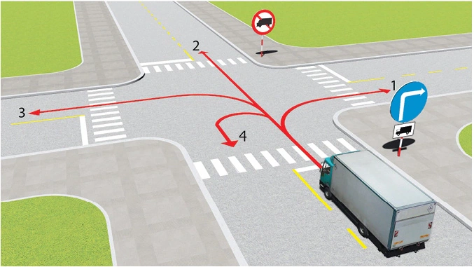 H&igrave;nh minh họa c&acirc;u 36 - 600 C&acirc;u Hỏi S&aacute;t Hạch L&aacute;i Xe &Ocirc; T&ocirc; Hạng B 2025