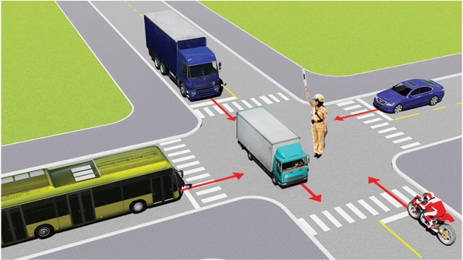 H&igrave;nh minh họa c&acirc;u 43 - 600 C&acirc;u Hỏi S&aacute;t Hạch L&aacute;i Xe &Ocirc; T&ocirc; Hạng B 2025