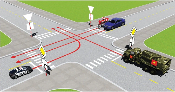 H&igrave;nh minh họa c&acirc;u 55 - 600 C&acirc;u Hỏi S&aacute;t Hạch L&aacute;i Xe &Ocirc; T&ocirc; Hạng B 2025
