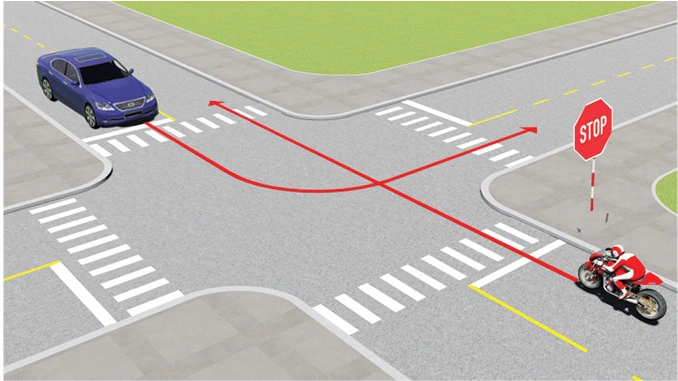 H&igrave;nh minh họa c&acirc;u 7 - 600 C&acirc;u Hỏi S&aacute;t Hạch L&aacute;i Xe &Ocirc; T&ocirc; Hạng B 2025