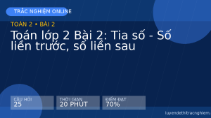 Trắc nghiệm Toán lớp 2 Bài 2: Tia số - Số liền trước, số liền sau