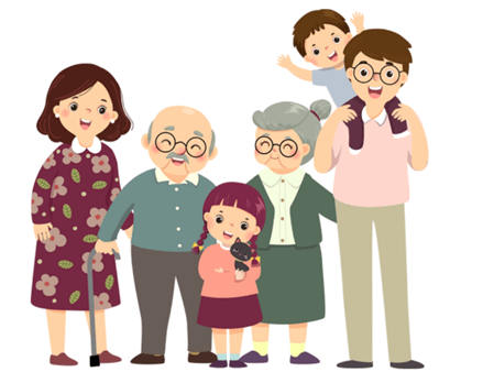 Hình minh họa câu 6 - Trắc nghiệm Tiếng Anh 3: Unit 11 - My family